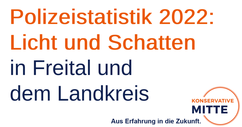 Polizeistatistik 2022: Licht und Schatten in Freital und dem Landkreis 