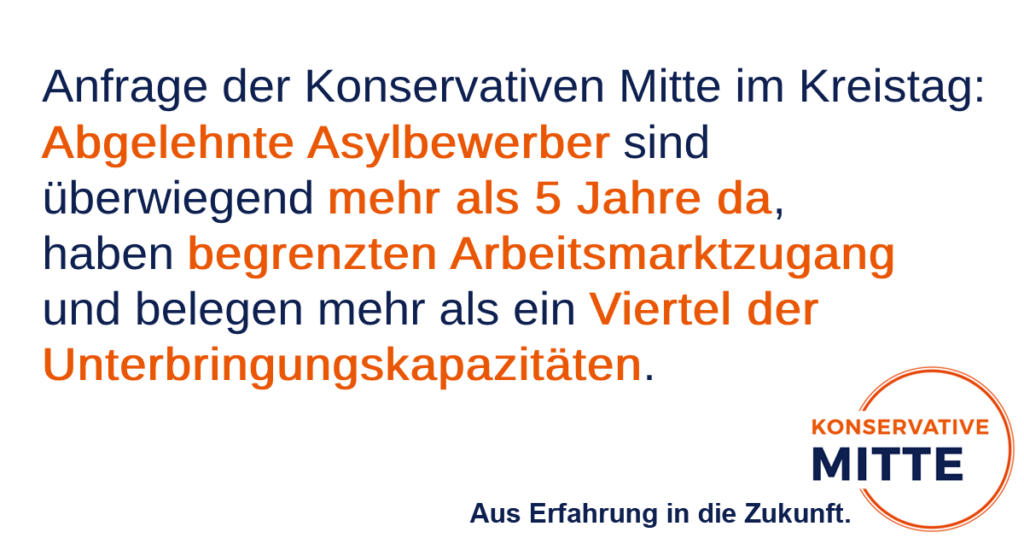 Kreistagsanfrage: Abgelehnte Asylbewerber sind mehr als 5 Jahre da